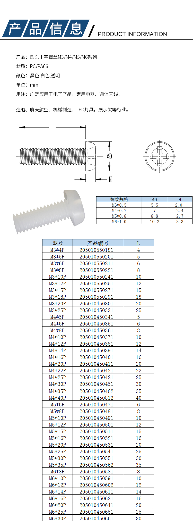 圓頭十字螺絲詳情頁M3M4M5M6系列psd_03.jpg