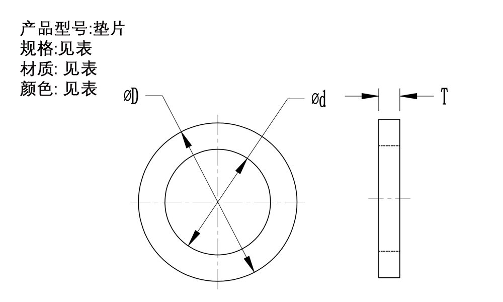 墊片 規(guī)格圖.jpg